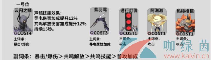 《鸣潮手游》卡卡罗声骸选择推荐