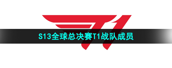 《英雄联盟》2023年S13全球总决赛T1战队成员介绍